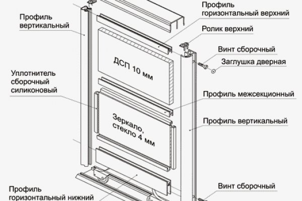 Кракен сайт kr2web in зеркало рабочее