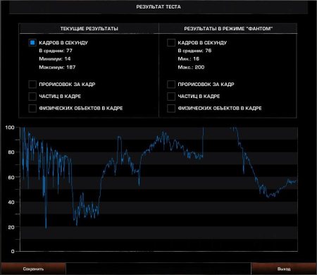 Kraken platform